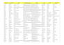 do targeted b2b lead generation and email list building